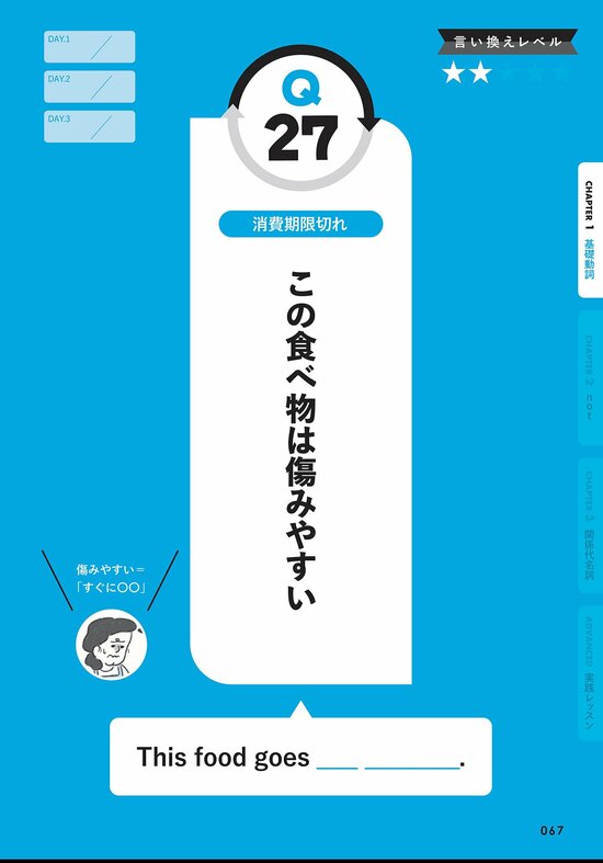 【難しい単語禁止】「この食べ物は傷みやすい」って英語でどう言う？「go」＋形容詞を使うだけ！ 簡単にネイティブっぽくなる英語表現