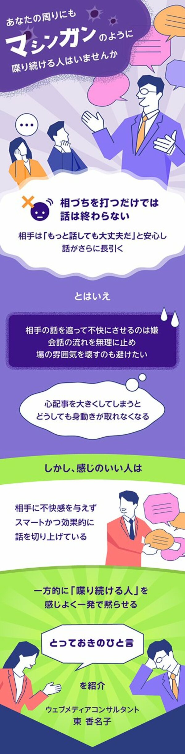 グラフィックニュース