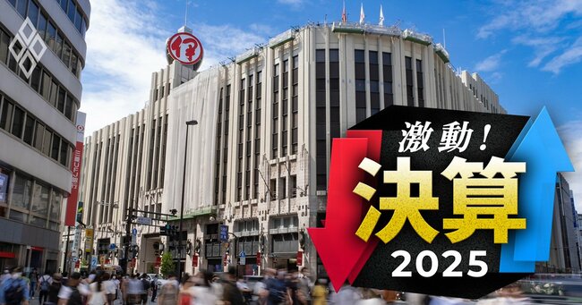 激動!決算2025