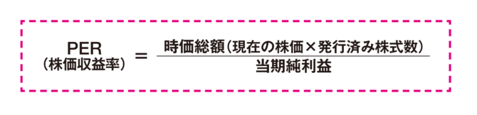 株で2億円を稼いだ現役サラリーマンの教え「中長期投資がベスト」