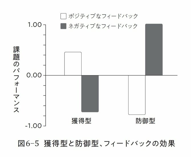 ネガティブは才能! マイナス思考が「すごい武器」になる心理学的な理由