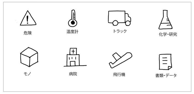 新型コロナ「ファイザー」と「モデルナ」ワクチンの特徴を“1枚の図”にまとめた！