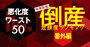 倒産危険度ランキング2021【悪化度ワースト50】2位は銀座ルノアール、1位は？