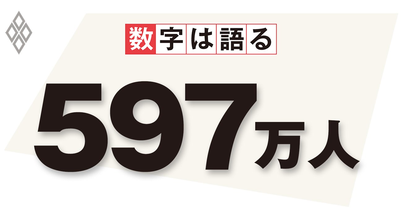 4月の休業者数