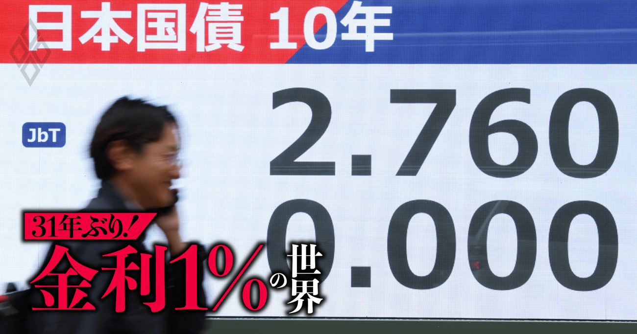 2.760％となった長期金利を示すモニター