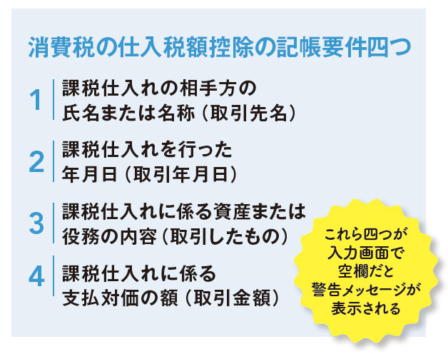 消費税法や電子帳簿保存法にも完全対応豊富な業績管理機能で経営をサポート