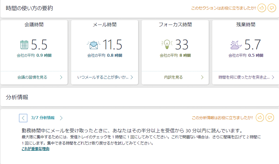 働き方改革の推進は“Customer First”のために