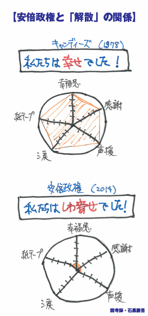 【「ヤフー」「グーグル」の秘密】<br />【絡み合う「アベノミクス」】<br />【「進撃の巨人」の影響】ほか10本