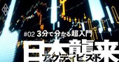 アクティビストって何？狙い・戦略・対策を「超入門3分解説」