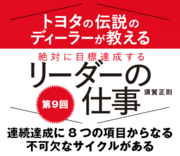 連続達成に8つの項目からなる不可欠なサイクルがある