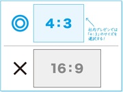 「10秒でわかるスライド」をつくる技術（1）スライドづくりは、「Zの法則」を意識する！