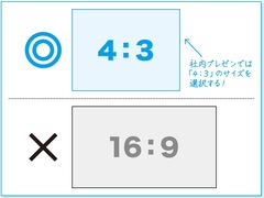 「10秒でわかるスライド」をつくる技術（1）スライドづくりは、「Zの法則」を意識する！