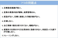 御社の営業は野村ID型か？ ひらめき型か？