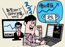 好業績を続けた企業を買う!