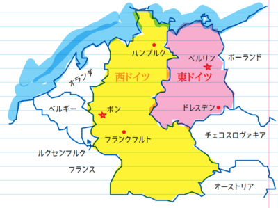 西ドイツ、東ドイツ