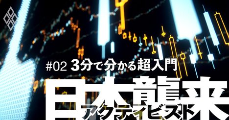 アクティビストって何？狙い・戦略・対策を「超入門3分解説」