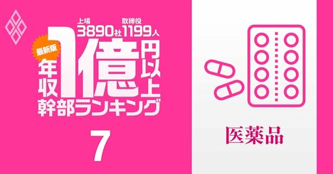 【医薬品49人】1億円以上稼ぐ取締役・実名年収ランキング！高所得で知られる業界で武田薬品工業、大塚ホールディングス、アステラス製薬、第一三共、中外製薬、エーザイの幹部の報酬はいくら？