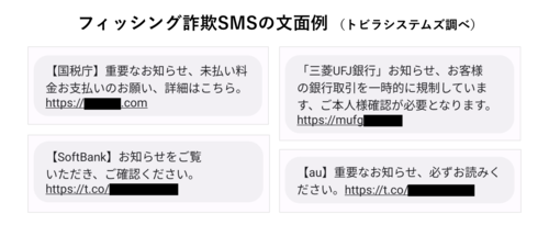 【注意】春節休みから戻ってきた「宅配系SMS詐欺」の恐ろしい手口を実例公開