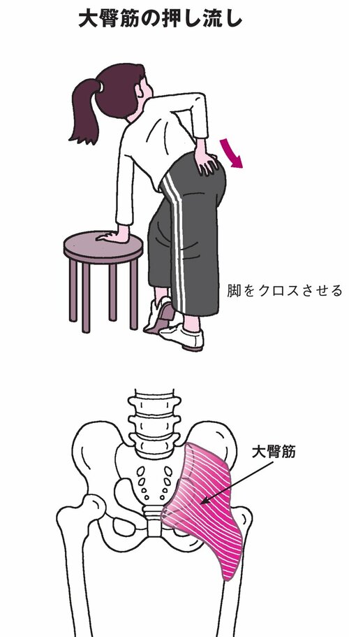 揉んだり叩いたりはNG!「酷い肩こり」を改善する「目からウロコ」の方法とは?【医師がイラスト解説】