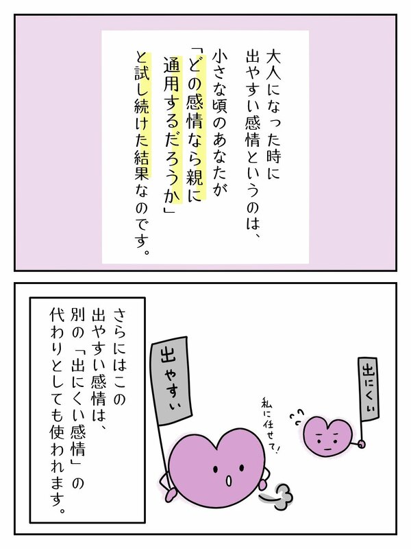 大人にになった時に出やすい感情