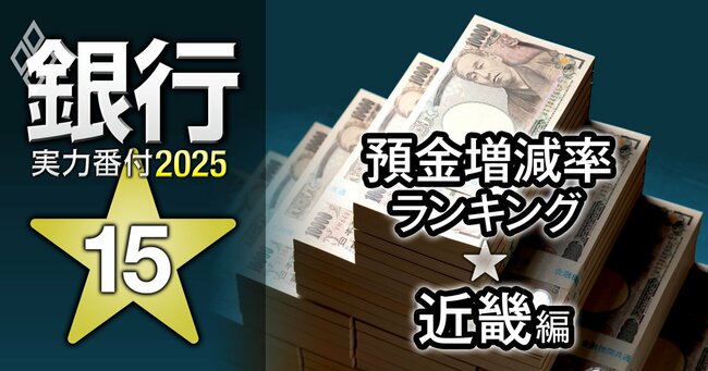 銀行実力番付2025#15