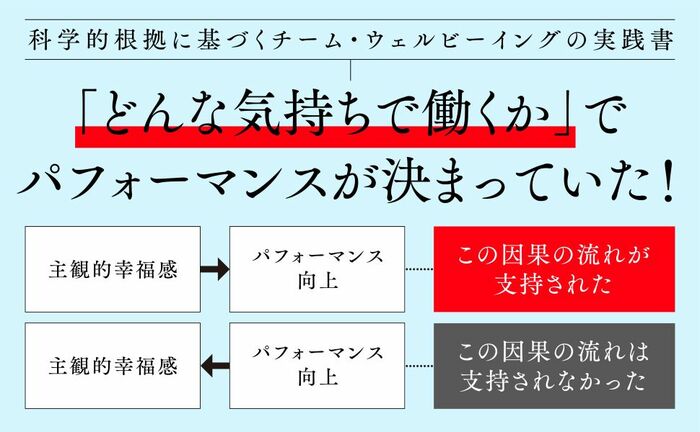 どんな気持ちで働くか