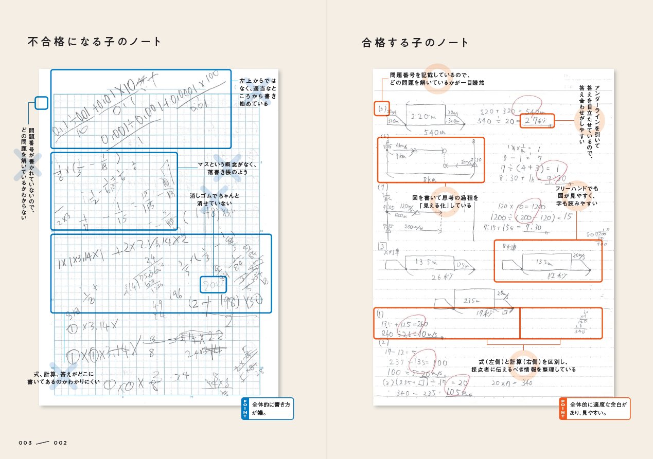 【中学受験のノート術】なぜノートが書けない子は中学受験で合格しにくいのか?