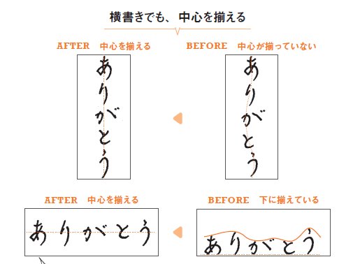 ととのった字に見える、超簡単なコツ