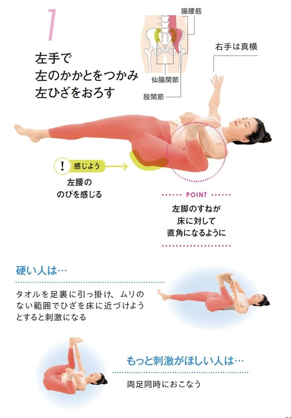 【整体プロが指南】「股関節の痛み」を根本から解決する「手軽な2つの方法」とは?