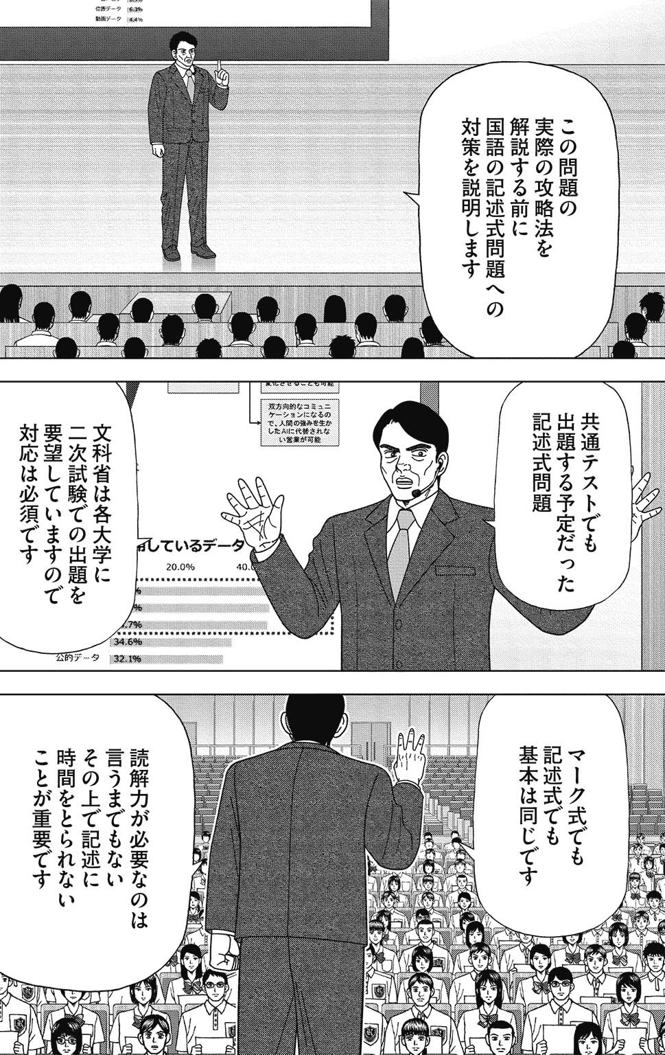 漫画ドラゴン桜2 11巻P164