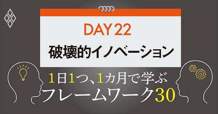 フレームワーク30　DAY22　破壊的イノベーション