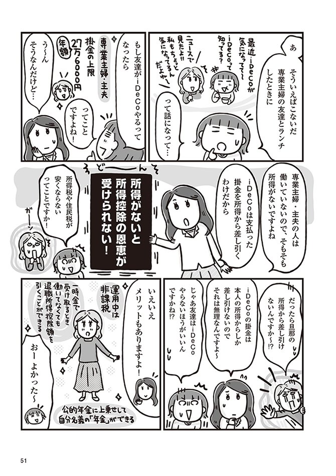 iDeCoの掛金の限度額は、タイプによって違う