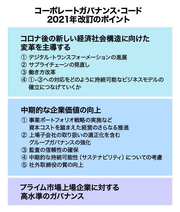 日本企業の95 は 井の中の蛙 なぜマネジメントが不在なのか ワールドクラスの経営 ダイヤモンド オンライン