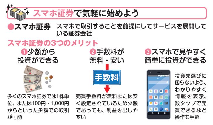 スマホ証券のすすめ