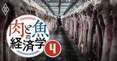 203X年に食卓から肉が消える？国連が「食肉供給危機」を警告する理由