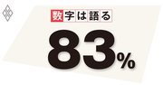 戦略的な産業育成で「組立て工場」から脱却の中国、問われる国家資本主義の在り方