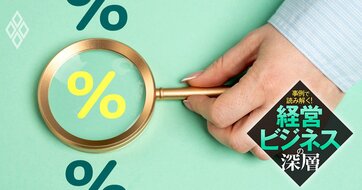 資本コスト＝目に見えない「投資家の期待値」はどう計算する？ファイナンス理論「CAPM」を基礎から解説