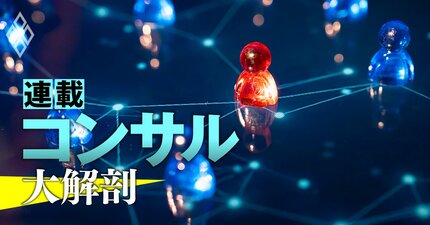 コンサル転職者の平均年収は927万円に上昇！報酬、求める人材、人気ファーム「トップ5」は…26年の採用市場も大展望