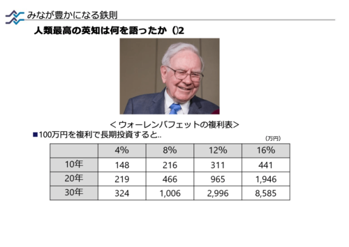 なぜ株主はすぐ「ROE」と口にするのか