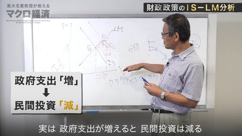 【東大の経済学・動画】財政支出で私たちの所得が雪だるま式に増える理由