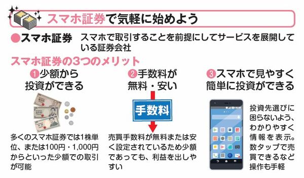 スマホ証券のすすめ