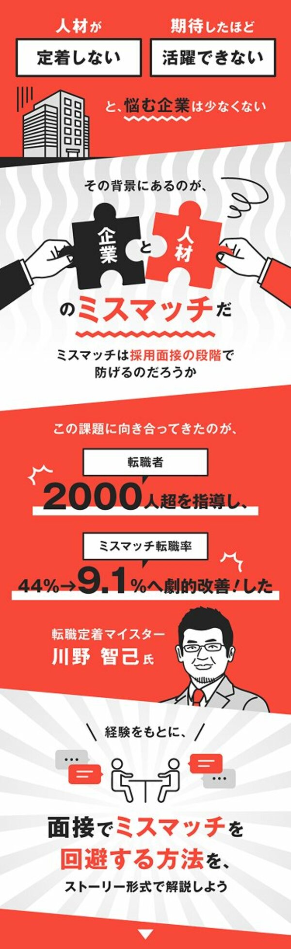 グラフィックニュース