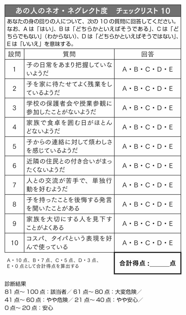 「過干渉」よりも怖い？中学受験を外注する「ネオ・ネグレクト親」の見分け方【チェックリスト付き】