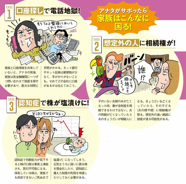 アナタがサボったら家族はこんなに困る！