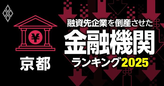 融資先企業を「倒産」させた金融機関ランキング2025＃26