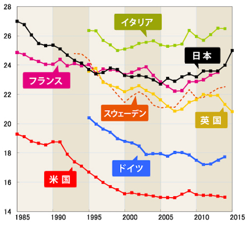 o225敨IvVX42605 YouTube>1{ ->摜>17 