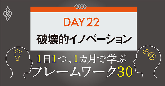 フレームワーク30 DAY22 破壊的イノベーション