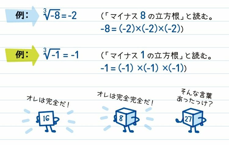 【700万人が感動した数学ノート】アメリカの中学生が学んでいる「平方根」超入門