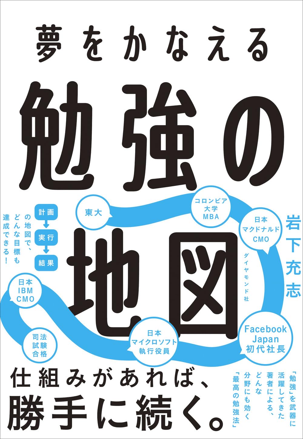夢をかなえる　勉強の地図