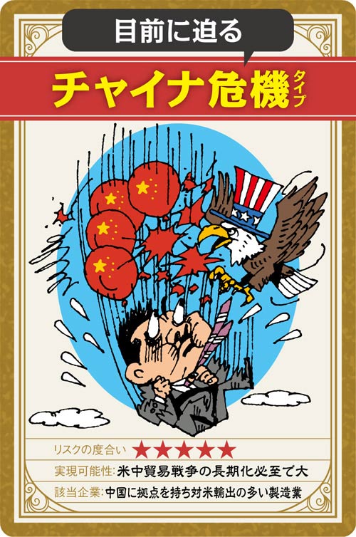 目前に迫る チャイナ危機タイプ